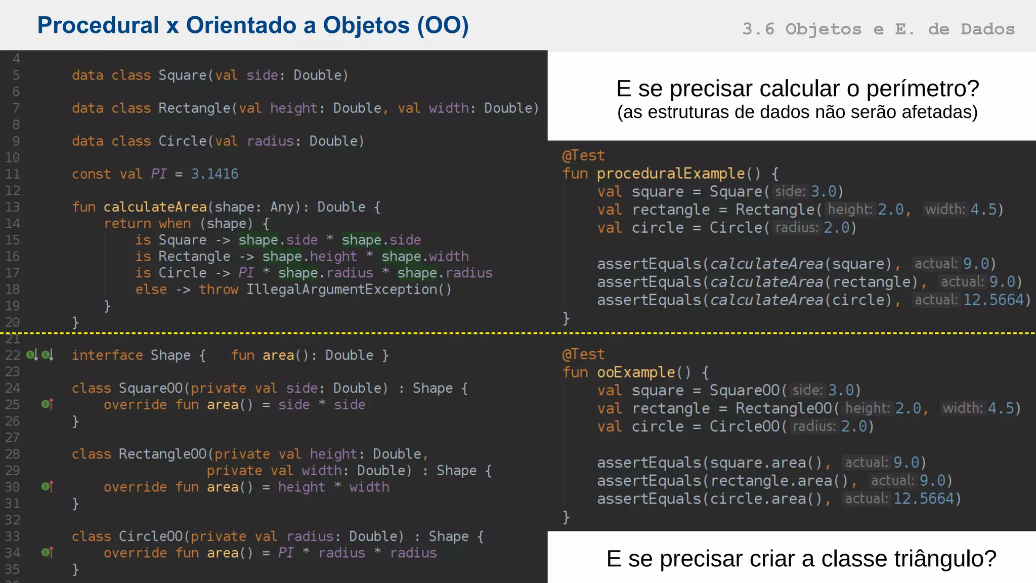 Procedural x Orientado a Objetos (OO) 3.6 Objetos e E. de Dados
E se precisar calcular o perímetro?
(as estruturas de dados não serão afetadas)
E se precisar criar a classe triângulo?
 