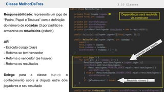 Classe MelhorDeTres 3.10 Classes
Responsabilidade: representa um jogo de
“Pedra, Papel e Tesoura” com a definição
do número de rodadas (3 por padrão) e
armazena os resultados (estado)
API
- Executa o jogo (play)
- Retorna se tem vencedor
- Retorna o vencedor (se houver)
- Retorna os resultados
Delega para a classe Match o
conhecimento sobre a disputa entre dois
jogadores e seu resultado
Indireção para Jogada
Requisito número 2
Dependência será resolvida
via construtor
 