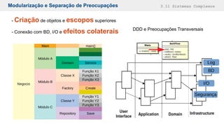 Modularização e Separação de Preocupações 3.11 Sistemas Complexos
- Criação de objetos e escopos superiores
- Conexão com BD, I/O e efeitos colaterais DDD e Preocupações Transversais
Main main()
Negocio
Módulo A
Domain Service
Módulo B
Função X1
Classe X Função X2
Função X3
Factory Create
Módulo C
Função Y1
Classe Y Função Y2
Função Y3
Repository Save
Log
Segurança
BD
I/O
 