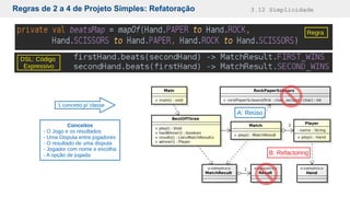 Regras de 2 a 4 de Projeto Simples: Refatoração 3.12 Simplicidade
Conceitos
- O Jogo e os resultados
- Uma Disputa entre jogadores
- O resultado de uma disputa
- Jogador com nome e escolha
- A opção de jogada
DSL: Código
Expressivo
A: Reúso
B: Refactoring
Regra
1 conceito p/ classe
 