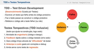 TDD e Testes Tempestivos 2.10 Testes Tempestivos
TDD – Test Driven Development
(Desenvolvimento Guiado por Testes)
- Escreve um teste que falha antes do código produtivo
- Faz o teste passar ao construir o código produtivo
- Refatora o código até o teste falhar (ou não)
Testes Tempestivos (TDD inclusive)
(teste que ajuda na construção, logo cedo)
1. Atividade de engenharia (código e design)
2. Feedback rápido sobre o código testado (erra cedo)
3. Gera código limpo através da “dificuldade” de testar
4. Antecipa o custo gasto em correções e debug
5. Ainda serve como teste de regressão
Refatora
Falha
Passa
Ciclos
Curtos
 