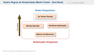 Quatro Regras da Simplicidade (Martin Fowler : Kent Beck) 2.12 Simplicidade
Testes Tempestivos
Refatoração Tempestiva
https://martinfowler.com/bliki/BeckDesignRules.html
 