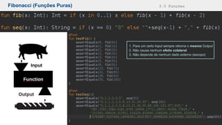 Fibonacci (Funções Puras) 3.5 Funções
1. Para um certo Input sempre retorna o mesmo Output
2. Não causa nenhum efeito colateral
3. Não depende de nenhum dado externo (escopo)
 