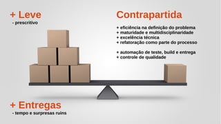 Título do Slide (Arial 18)
14/47
+ Entregas
- tempo e surpresas ruins
+ Leve
- prescritivo
Contrapartida
+ eficiência na definição do problema
+ maturidade e multidisciplinaridade
+ excelência técnica
+ refatoração como parte do processo
+ automação de teste, build e entrega
+ controle de qualidade
 