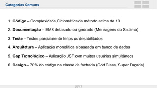 Categorias Comuns
26/47
1. Código – Complexidade Ciclomática de método acima de 10
2. Documentação – EMS defasado ou ignorado (Mensagens do Sistema)
3. Teste – Testes parcialmente feitos ou desabilitados
4. Arquitetura – Aplicação monolítica e baseada em banco de dados
5. Gap Tecnológico – Aplicação JSF com muitos usuários simultâneos
6. Design – 70% do código na classe de fachada (God Class, Super Façade)
 