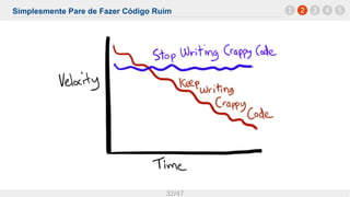 Simplesmente Pare de Fazer Código Ruim
32/47
1 2 3 4 5
 