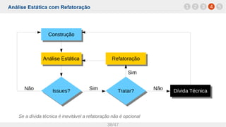 Análise Estática com Refatoração
38/47
ConstruçãoConstrução
Análise EstáticaAnálise Estática
Issues?Issues?Não
RefatoraçãoRefatoração
Sim
Tratar?Tratar? Não
Dívida TécnicaDívida Técnica
Sim
Se a dívida técnica é inevitável a refatoração não é opcional
1 42 3 5
 