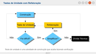 Testes de Unidade com Refatoração
40/47
ConstruçãoConstrução
Teste de UnidadeTeste de Unidade
Foi difícil?Foi difícil?Não
RefatoraçãoRefatoração
Sim
Simplificar?Simplificar? Não
Dívida TécnicaDívida Técnica
Sim
Teste de unidade é uma atividade de construção que acaba fazendo verificação
1 42 3 5
 