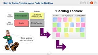 Item de Dívida Técnica como Parte do Backlog
41/47
Valor
Positivo
Valor
Negativo
FuncionalidadeFuncionalidade Arquitetura
Infraestrutura
Arquitetura
Infraestrutura
DefeitoDefeito Dívida TécnicaDívida Técnica
Visível Invisível
COLE
PUXE
“Backlog Técnico”
Siga a regra
dos escoteiros
1 42 3 5
 