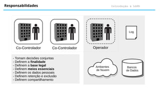 Introdução à LGPD
Responsabilidades
Co-Controlador Co-Controlador
- Tomam decisões conjuntas
- Definem a finalidade
- Definem a base legal
- Definem meios essenciais
- Definem os dados pessoais
- Definem retenção e exclusão
- Definem compartilhamento
Operador
Ambientes
de Nuvem
Bancos
de Dados
Bancos
de Dados
Log
 
