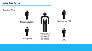 Sobre Este Curso
Profissional
de Proteção
de Dados
PD
Desenvolvedor
Advogado
Segurança / TI
DPO
Público Alvo
 
