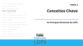 PARTE 4
Conceitos Chave
Os Principais Elementos da LGPD
Parte 1 – Dados são o Novo Petróleo
Parte 2 – O que é LGPD?
Parte 3 – Fundamentos e Escopo
Parte 4 – Conceitos Chave
Parte 5 – Dados Pessoais
Parte 6 – Anonimização e Pseudonimização
Parte 7 – Tratamentos de Dados Pessoais
Parte 8 – Princípios
Parte 9 – Hipóteses Legais para Tratamentos
Parte 10 – Consentimento e Legítimo Interesse
Parte 11 – Término do Tratamento
Parte 12 – Direitos do Titular
Parte 13 – Papéis
Parte 14 – Responsabilidades e Penalizações
Parte 15 – Segurança e Boas Práticas
 