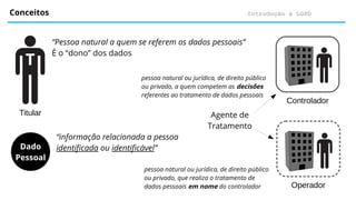 Introdução à LGPD
Conceitos
Operador
Controlador
T
Agente de
Tratamento
Dado
Pessoal
Titular
pessoa natural ou jurídica, de direito público
ou privado, a quem competem as decisões
referentes ao tratamento de dados pessoais
pessoa natural ou jurídica, de direito público
ou privado, que realiza o tratamento de
dados pessoais em nome do controlador
“Pessoa natural a quem se referem os dados pessoais”
É o “dono” dos dados
“informação relacionada a pessoa
identificada ou identificável”
 