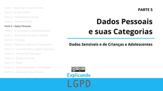 PARTE 5
Dados Pessoais
e suas Categorias
Dados Sensíveis e de Crianças e Adolescentes
Parte 1 – Dados são o Novo Petróleo
Parte 2 – O que é LGPD?
Parte 3 – Fundamentos e Escopo
Parte 4 – Conceitos Chave
Parte 5 – Dados Pessoais
Parte 6 – Anonimização e Pseudonimização
Parte 7 – Tratamentos de Dados Pessoais
Parte 8 – Princípios
Parte 9 – Hipóteses Legais para Tratamentos
Parte 10 – Consentimento e Legítimo Interesse
Parte 11 – Término do Tratamento
Parte 12 – Direitos do Titular
Parte 13 – Papéis
Parte 14 – Responsabilidades e Penalizações
Parte 15 – Segurança e Boas Práticas
 