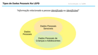 Introdução à LGPD
Tipos de Dados Pessoais Na LGPD
“informação relacionada a pessoa identificada ou identificável”
Dados Pessoais
Sensíveis
Dados Pessoais de
Crianças e Adolescentes
Dados
Pessoais
 
