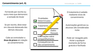 Introdução à LGPD
Consentimento (art. 8)
Finalidades
Determinadas
Fornecido por escrito ou
outro meio que demonstre
a vontade do titular
Se por escrito, deve estar
em cláusula destacada das
demais cláusulas
Cabe ao controlador o
ônus da prova em relação
ao consentimento
O tratamento é vedado
mediante vícios de
consentimento
Autorizações genéricas ou
abusivas são consideradas
nulas
Pode ser revogado pelo
titular a qualquer
momento de forma
gratuita e facilitada
Consequências do
não consentimento
Tratamento
Dados
Pessoais
Informações sobre
compartilhamento
 