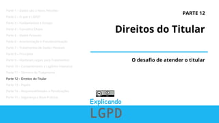 PARTE 12
Direitos do Titular
O desafio de atender o titular
Parte 1 – Dados são o Novo Petróleo
Parte 2 – O que é LGPD?
Parte 3 – Fundamentos e Escopo
Parte 4 – Conceitos Chave
Parte 5 – Dados Pessoais
Parte 6 – Anonimização e Pseudonimização
Parte 7 – Tratamentos de Dados Pessoais
Parte 8 – Princípios
Parte 9 – Hipóteses Legais para Tratamentos
Parte 10 – Consentimento e Legítimo Interesse
Parte 11 – Término do Tratamento
Parte 12 – Direitos do Titular
Parte 13 – Papéis
Parte 14 – Responsabilidades e Penalizações
Parte 15 – Segurança e Boas Práticas
 