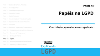 PARTE 13
Papéis na LGPD
Controlador, operador encarregado etc
Parte 1 – Dados são o Novo Petróleo
Parte 2 – O que é LGPD?
Parte 3 – Fundamentos e Escopo
Parte 4 – Conceitos Chave
Parte 5 – Dados Pessoais
Parte 6 – Anonimização e Pseudonimização
Parte 7 – Tratamentos de Dados Pessoais
Parte 8 – Princípios
Parte 9 – Hipóteses Legais para Tratamentos
Parte 10 – Consentimento e Legítimo Interesse
Parte 11 – Término do Tratamento
Parte 12 – Direitos do Titular
Parte 13 – Papéis
Parte 14 – Responsabilidades e Penalizações
Parte 15 – Segurança e Boas Práticas
 
