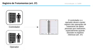 Operador
Controlador
Introdução à LGPD
Registro de Tratamentos (art. 37)
O controlador e o
operador devem manter
registro das operações de
tratamento de dados
pessoais que realizarem,
especialmente quando
baseado no legítimo
interesse (art. 37)
 