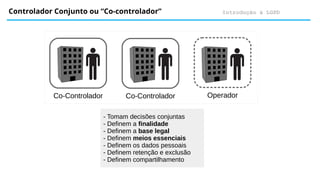 Introdução à LGPD
Controlador Conjunto ou “Co-controlador”
Co-Controlador Co-Controlador
- Tomam decisões conjuntas
- Definem a finalidade
- Definem a base legal
- Definem meios essenciais
- Definem os dados pessoais
- Definem retenção e exclusão
- Definem compartilhamento
Operador
 