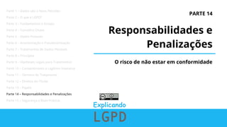 PARTE 14
Responsabilidades e
Penalizações
O risco de não estar em conformidade
Parte 1 – Dados são o Novo Petróleo
Parte 2 – O que é LGPD?
Parte 3 – Fundamentos e Escopo
Parte 4 – Conceitos Chave
Parte 5 – Dados Pessoais
Parte 6 – Anonimização e Pseudonimização
Parte 7 – Tratamentos de Dados Pessoais
Parte 8 – Princípios
Parte 9 – Hipóteses Legais para Tratamentos
Parte 10 – Consentimento e Legítimo Interesse
Parte 11 – Término do Tratamento
Parte 12 – Direitos do Titular
Parte 13 – Papéis
Parte 14 – Responsabilidades e Penalizações
Parte 15 – Segurança e Boas Práticas
 