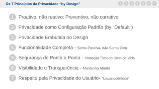 Os 7 Princípios da Privacidade “by Design” 1 2 3 4 5 6 7
1 Proativo, não reativo; Preventivo, não corretivo
2
3
4
5
6
7
Privacidade como Configuração Padrão (by "Default")
Privacidade Embutida no Design
Funcionalidade Completa - Soma Positiva, não Soma Zero
Segurança de Ponta a Ponta - Proteção Total do Ciclo de Vida
Visibilidade e Transparência - Mantenha Aberta
Respeito pela Privacidade do Usuário- “Usuariocêntrico”
 
