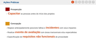 Ações Práticas
Prospecção
- Capacitar as pessoas antes do início dos projetos
Concepção
- Mapear antecipadamente possíveis falhas e incidentes com seus impactos
- Realizar evento de avaliação com áreas transversais e/ou especialistas
- Especificação de requisitos não funcionais de privacidade
1 2 3 4 5 6 7
 