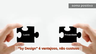 soma positivasoma positiva
Lucro Privacidade
““by Design” é vantajoso, não custosoby Design” é vantajoso, não custoso
 