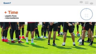 Quem?
11/59
+ Time
- papéis fixos
- intermediários
 