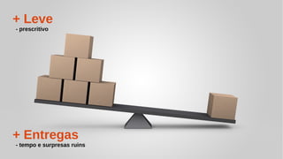 Título do Slide (Arial 18)
13/59
+ Leve
- prescritivo
+ Entregas
- tempo e surpresas ruins
 