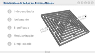 Características do Código que Expressa Negócio
17/59
2 3 4 5
Independência1
2 Isolamento
3 Significado
4 Modularização
5 Simplicidade
1
Solução
Código
Problema
Negócio
 