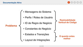 Documentação Ativa
21/59
1 2 3 4 5
● Mensagens do Sistema
● Perfis / Roles de Usuário
● ID de Regra de Negócio
● Constantes do Negócio
● Estados e Transições
● Layout de Integrações
Problema
Rastreabilidade
Vertical de Código
O quanto antes
melhor
 