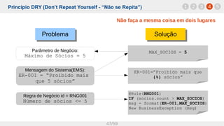 Princípio DRY (Don’t Repeat Yourself - “Não se Repita”)
47/59
1 42 3 5
Regra de Negócio id = RNG001
Número de sócios <= 5
MAX_SOCIOS = 5Parâmetro de Negócio:
Máximo de Sócios = 5
@Rule(RNG001)
IF (socios.count > MAX_SOCIOS)
msg = format(ER-001,MAX_SOCIOS)
New BusinessException (msg)
ER-001=”Proibido mais que
{%} sócios”
Mensagem do Sistema(EMS):
ER-001 = “Proibido mais
que 5 sócios”
Não faça a mesma coisa em dois lugares
ProblemaProblema SoluçãoSolução
 