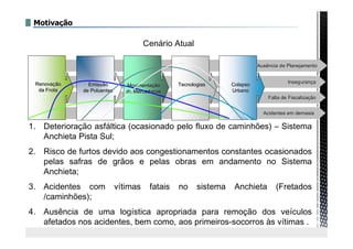 Motivação
AusAusêência de Planejamentoncia de Planejamento
Acidentes em demasiaAcidentes em demasia
Falta de FiscalizaFalta de Fiscalizaçãçãoo
InseguranInseguranççaa
EmissEmissããoo
de Poluentesde Poluentes
MovimentaMovimentaçãçãoo
de Mercadoriasde Mercadorias
TecnologiasTecnologias ColapsoColapso
UrbanoUrbano
RenovaRenovaçãçãoo
da Frotada Frota
Cenário Atual
1. Deterioração asfáltica (ocasionado pelo fluxo de caminhões) – Sistema
Anchieta Pista Sul;
2. Risco de furtos devido aos congestionamentos constantes ocasionados
pelas safras de grãos e pelas obras em andamento no Sistema
Anchieta;
3. Acidentes com vítimas fatais no sistema Anchieta (Fretados
/caminhões);
4. Ausência de uma logística apropriada para remoção dos veículos
afetados nos acidentes, bem como, aos primeiros-socorros às vítimas .
 