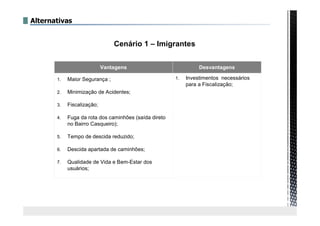 Alternativas
Vantagens Desvantagens
1. Maior Segurança ;
2. Minimização de Acidentes;
3. Fiscalização;
4. Fuga da rota dos caminhões (saída direto
no Bairro Casqueiro);
5. Tempo de descida reduzido;
6. Descida apartada de caminhões;
7. Qualidade de Vida e Bem-Estar dos
usuários;
1. Investimentos necessários
para a Fiscalização;
Cenário 1 – Imigrantes
 
