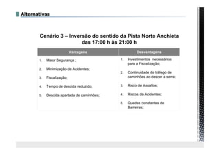 Alternativas
Vantagens Desvantagens
1. Maior Segurança ;
2. Minimização de Acidentes;
3. Fiscalização;
4. Tempo de descida reduzido;
5. Descida apartada de caminhões;
1. Investimentos necessários
para a Fiscalização;
2. Continuidade do tráfego de
caminhões ao descer a serra;
3. Risco de Assaltos;
4. Riscos de Acidentes;
5. Quedas constantes de
Barreiras;
Cenário 3 – Inversão do sentido da Pista Norte Anchieta
das 17:00 h às 21:00 h
 