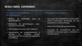RESULTADOS ESPERADOS
 Na perspetiva socioafetiva: Na perspetiva pedagógica e
psicopedagógica:
 Reforço da motivação para as
aprendizagens;
 Realização de aprendizagens signi-
ficantes e funcionais;
 Valorização da escola e dos “saberes”;
 Ajustamento de comportamentos e
atitudes ao contexto escolar
(consequente diminuição de indisciplina
e conflitos);
 Aquisição de competências sociais pelos
alunos envolvidos; otimização da sua
autoestima e autoconfiança;
 Desenvolvimento da sua autonomia;
 Aquisição de competências que lhe
facilitem a transição para a vida ativa e
inclusão social.
 