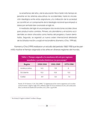 21
La enseñanza del arte y de la educación física tardó más tiempo en
penetrar en los sistemas educativos no occidentales; hasta la vincula-
ción ideológica entre estas asignaturas y la civilización de la sociedad
se convirtió en un componente de la ideología nacional que empezó a
darse por sentado bien avanzado el siglo XX.
A mediados del siglo XX se produjeron dos revoluciones sociales clave
para producir estos cambios. Primero, el colonialismo y el racismo occi-
dentales se vieron atacados como teorías del progreso y fueron derro-
tados. Segundo, se organizó un nuevo orden internacional alrededor
de los Estados-nación y surgió el nacionalismo (Kamens y Cha, 1999:66).
Kamens y Cha (1999) realizaron un estudio del periodo 1860-1900 que les per-
mitió mostrar el tiempo asignado a las artes en diversas regiones del mundo.
Tabla 1. Tiempo asignado a la enseñanza del arte por regiones
mundiales y periodos históricos (en porcentaje)1
Región 1920-1944 1945-1969 1970-1986
América Latina 14.5 9.8 8
Occidente 10.5 10.8 13.5
Caribe 8.9 8.3 7.4
Fuente: D. H. Kamens y Y. K. Cha (1999), “La legitimación de las nuevas asignaturas en la escolari-
zación de masas: orígenes (siglo XIX) y difusión (siglo XX) de la enseñanza de arte y de la educación
física”, en Revista de Estudios del Currículum, vol. 2, núm. 1, pp. 62-86.
1
	 En el texto, la “región occidente” se refiere a Europa.
 