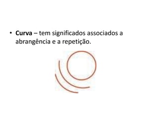 • Curva – tem significados associados a
  abrangência e a repetição.
 