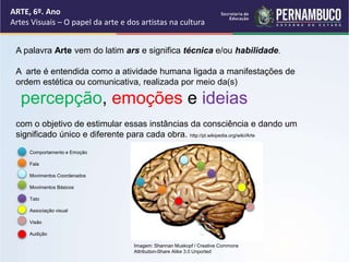 ARTES VISUAIS – O papel da arte e do.ppt