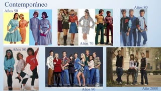Contemporáneo
Años 50
Años 70
Años 80
Años 90 Año 2000
 
