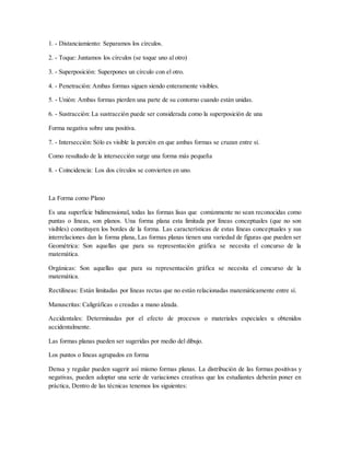 1. - Distanciamiento: Separamos los círculos.
2. - Toque: Juntamos los círculos (se toque uno al otro)
3. - Superposición: Superpones un círculo con el otro.
4. - Penetración: Ambas formas siguen siendo enteramente visibles.
5. - Unión: Ambas formas pierden una parte de su contorno cuando están unidas.
6. - Sustracción: La sustracción puede ser considerada como la superposición de una
Forma negativa sobre una positiva.
7. - Intersección: Sólo es visible la porción en que ambas formas se cruzan entre sí.
Como resultado de la intersección surge una forma más pequeña
8. - Coincidencia: Los dos círculos se convierten en uno.
La Forma como Plano
Es una superficie bidimensional, todas las formas lisas que comúnmente no sean reconocidas como
puntas o líneas, son planos. Una forma plana esta limitada por líneas conceptuales (que no son
visibles) constituyen los bordes de la forma. Las características de estas líneas conceptuales y sus
interrelaciones dan la forma plana, Las formas planas tienen una variedad de figuras que pueden ser
Geométrica: Son aquellas que para su representación gráfica se necesita el concurso de la
matemática.
Orgánicas: Son aquellas que para su representación gráfica se necesita el concurso de la
matemática.
Rectilíneas: Están limitadas por líneas rectas que no están relacionadas matemáticamente entre sí.
Manuscritas: Caligráficas o creadas a mano alzada.
Accidentales: Determinadas por el efecto de procesos o materiales especiales u obtenidos
accidentalmente.
Las formas planas pueden ser sugeridas por medio del dibujo.
Los puntos o líneas agrupados en forma
Densa y regular pueden sugerir así mismo formas planas. La distribución de las formas positivas y
negativas, pueden adoptar una serie de variaciones creativas que los estudiantes deberán poner en
práctica, Dentro de las técnicas tenemos los siguientes:
 