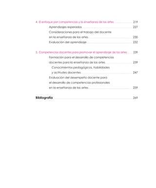 4.   El enfoque por competencias y la enseñanza de las artes
Aprendizajes esperados

219
.. 227

Consideraciones para el trabajo del docente
en la enseñanza de las artes

.. 230

Evaluación del aprendizaje

.. 232

5.   Competencias docentes para promover el aprendizaje de las artes

... 239

Formación para el desarrollo de competencias
docentes para la enseñanza de las artes

.. 239

Conocimientos pedagógicos, habilidades
y actitudes docentes

247

Evaluación del desempeño docente para
el desarrollo de competencias profesionales
en la enseñanza de las artes

Bibliografía

259
269

 
