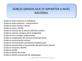 Grado en artes escénicas y mediáticas
Grado en artes escénicas - interpretación
Grado en artes visuales y danza
Grado en artes y diseño
Grado en ciencias de la cultura y difusión cultural
Grado en ciencias y lenguas de la antigüedad
Grado en cine y medios audiovisuales
Grado en composición de músicas contemporáneas
Grado en comunicación cultural
Grado en comunicación y periodismo audiovisuales
Grado en conservación y restauración del patrimonio cultural
Grado en creación y diseño
Grado en diseño
Grado en diseño de moda
Grado en diseño y desarrollo de videojuegos
DOBLES GRADOS QUE SE IMPARTEN A NIVEL
NACIONAL
DOBLES GRADOS QUE SE IMPARTEN A NIVEL
NACIONAL
D. ORIENTACIÓN IES PEDRO SOTO DE ROJAS
 