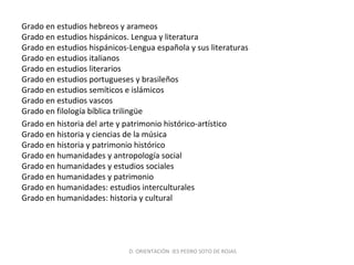 Grado en estudios hebreos y arameos
Grado en estudios hispánicos. Lengua y literatura
Grado en estudios hispánicos-Lengua española y sus literaturas
Grado en estudios italianos
Grado en estudios literarios
Grado en estudios portugueses y brasileños
Grado en estudios semíticos e islámicos
Grado en estudios vascos
Grado en filología bíblica trilingüe
Grado en historia del arte y patrimonio histórico-artístico
Grado en historia y ciencias de la música
Grado en historia y patrimonio histórico
Grado en humanidades y antropología social
Grado en humanidades y estudios sociales
Grado en humanidades y patrimonio
Grado en humanidades: estudios interculturales
Grado en humanidades: historia y cultural
D. ORIENTACIÓN IES PEDRO SOTO DE ROJAS
 