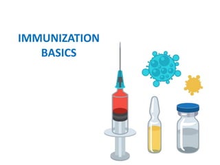Adult Immunization In the Workplace | PDF