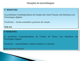 1º BIMESTRE
As profissões Contemporâneas do Campo das Artes Visuais com Interfaces em
Tecnologias digitais
Territórios - forma-conteúdo e processo de criação
Web ArtWeb Art
1º BIMESTRE
As profissões Contemporâneas do Campo das Artes Visuais com Interfaces em
Tecnologias digitais
Territórios - forma-conteúdo e processo de criação
Web ArtWeb Art
2º BIMESTRE
As profissões Contemporâneas do Campo da Dança com Interfaces em
Tecnologias digitais
Territórios - materialidade e saberes estéticos e culturais
Redes Sociais VirtuaisRedes Sociais Virtuais
2º BIMESTRE
As profissões Contemporâneas do Campo da Dança com Interfaces em
Tecnologias digitais
Territórios - materialidade e saberes estéticos e culturais
Redes Sociais VirtuaisRedes Sociais Virtuais
 