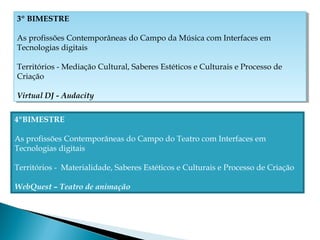3º BIMESTRE
As profissões Contemporâneas do Campo da Música com Interfaces em
Tecnologias digitais
Territórios - Mediação Cultural, Saberes Estéticos e Culturais e Processo de
Criação
Virtual DJ - Audacity
3º BIMESTRE
As profissões Contemporâneas do Campo da Música com Interfaces em
Tecnologias digitais
Territórios - Mediação Cultural, Saberes Estéticos e Culturais e Processo de
Criação
Virtual DJ - Audacity
4ºBIMESTRE
As profissões Contemporâneas do Campo do Teatro com Interfaces em
Tecnologias digitais
Territórios - Materialidade, Saberes Estéticos e Culturais e Processo de Criação
WebQuest – Teatro de animação
 