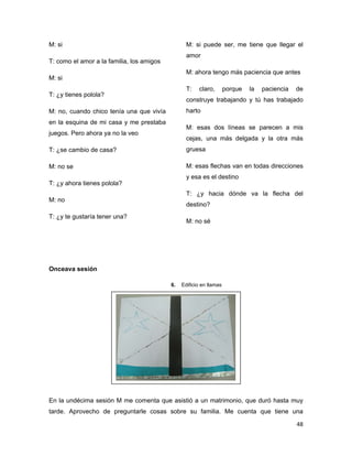 M: si                                             M: si puede ser, me tiene que llegar el
                                                  amor
T: como el amor a la familia, los amigos
                                                  M: ahora tengo más paciencia que antes
M: si
                                                  T:   claro,        porque   la   paciencia   de
T: ¿y tienes polola?
                                                  construye trabajando y tú has trabajado
M: no, cuando chico tenía una que vivía           harto
en la esquina de mi casa y me prestaba
                                                  M: esas dos líneas se parecen a mis
juegos. Pero ahora ya no la veo
                                                  cejas, una más delgada y la otra más
T: ¿se cambio de casa?                            gruesa

M: no se                                          M: esas flechas van en todas direcciones
                                                  y esa es el destino
T: ¿y ahora tienes polola?
                                                  T: ¿y hacia dónde va la flecha del
M: no
                                                  destino?
T: ¿y te gustaría tener una?
                                                  M: no sé




Onceava sesión

                                           6.   Edificio en llamas




En la undécima sesión M me comenta que asistió a un matrimonio, que duró hasta muy
tarde. Aprovecho de preguntarle cosas sobre su familia. Me cuenta que tiene una

                                                                                               48 
 
 