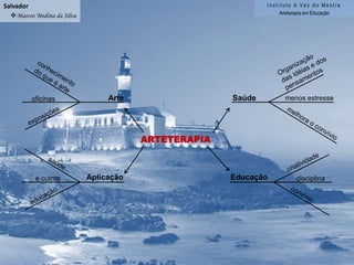 Instituto A Vez do MestreArteterapia em EducaçãoPosseMaria Regina Torres Quintanilha